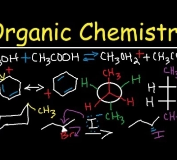 What Is Ph In Organic Chemistry small image